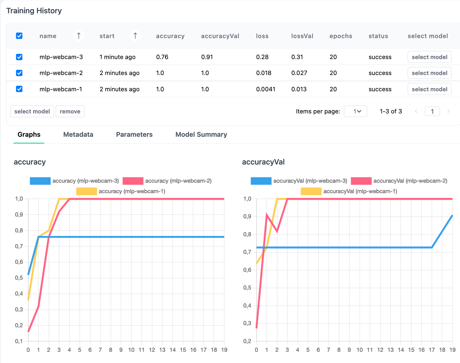 Screenshot of the trainingHistory component